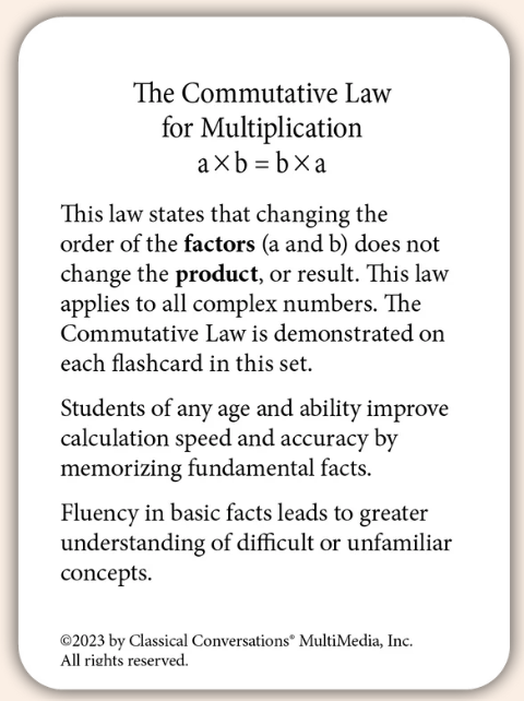 Addition: The Commutative Law (Math Flashcards)