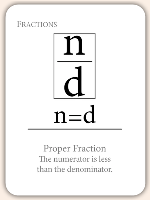 Fractions: Equivalencies and Properties (Math Flashcards) UNBOXED